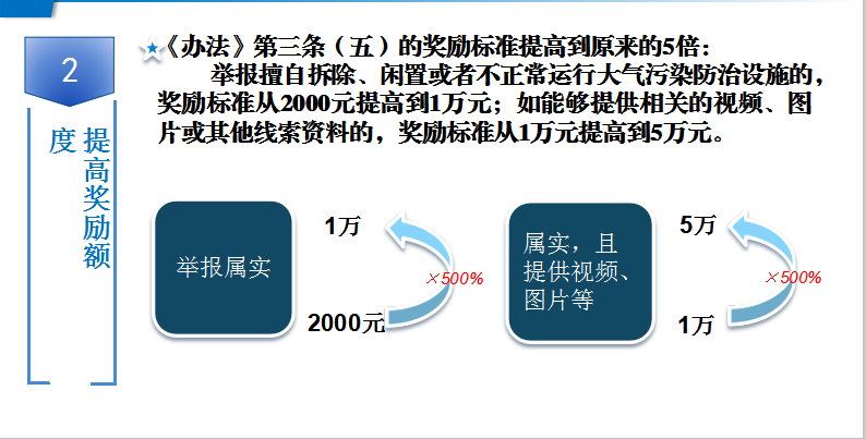 東莞市環(huán)境違法行為有獎舉報辦法5.png